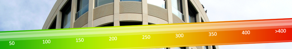 Banner - Dirk Bullerdiek